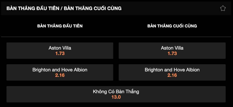 Top Những Loại Kèo Không Nên Cược Trong Bóng Đá 4 Kèo Cược Bàn Thắng Đầu Và Cuối